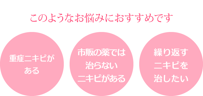 重症ニキビがある／市販の薬では治らないニキビがある／繰り返すニキビを治したい