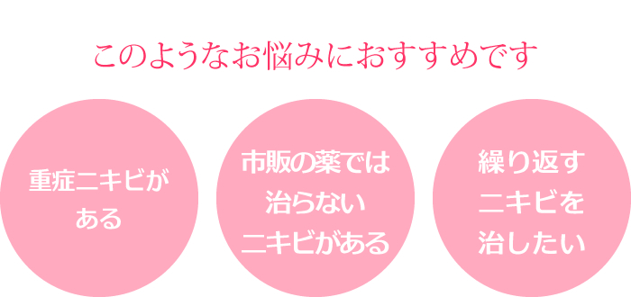 重症ニキビがある／市販の薬では治らないニキビがある／繰り返すニキビを治したい