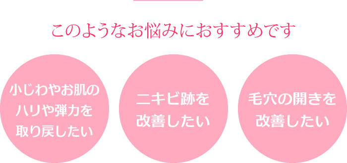 小じわやお肌のハリや弾力を取り戻したい／ニキビ跡を改善したい／毛穴の開きを改善したい