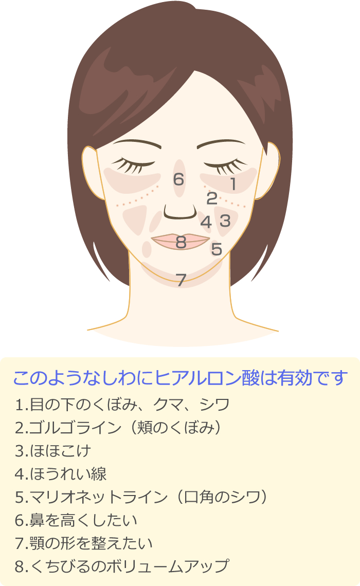 このようなお悩みにおすすめです