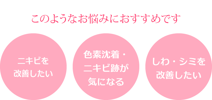 ニキビを改善したい／色素沈着・ニキビ跡が気になる／しわ・シミを改善したい