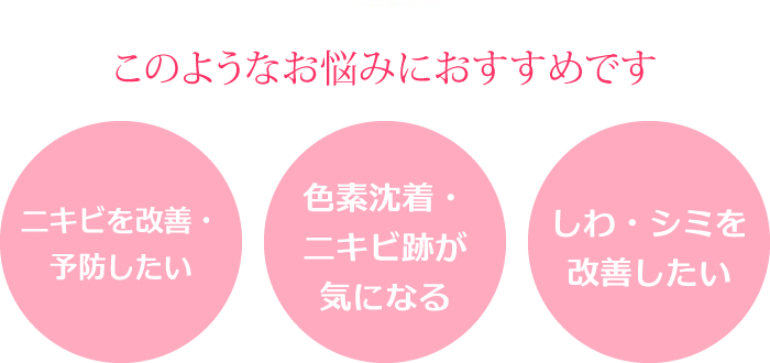 ニキビを改善・予防したい／色素沈着・ニキビ跡が気になる／しわ・シミを改善したい