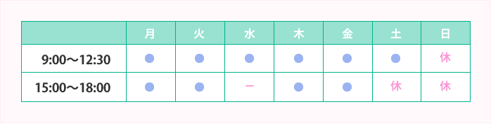 施術可能時間