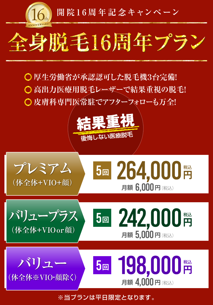 開院16周年記念キャンペーン「全身脱毛16周年プラン」