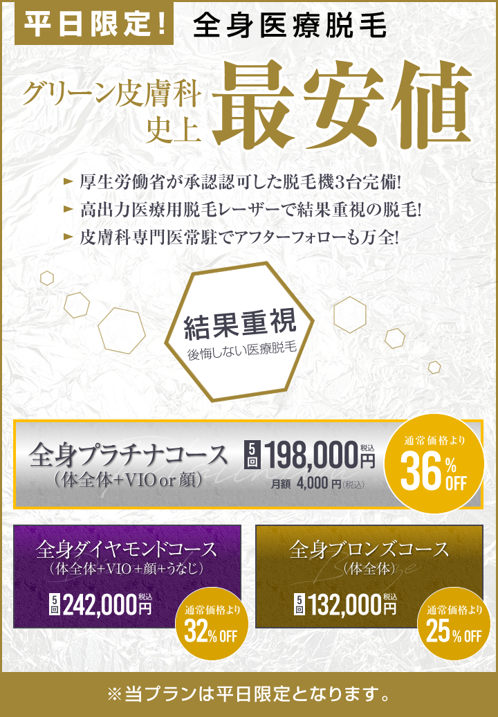 平日限定！全身医療脱毛プラン